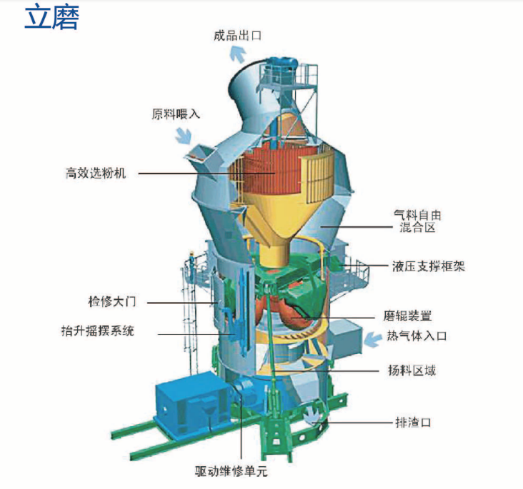 圖片關(guān)鍵詞 圖片關(guān)鍵詞