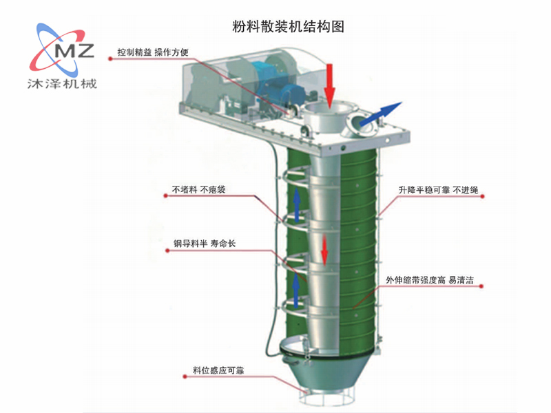 圖片關(guān)鍵詞 圖片關(guān)鍵詞