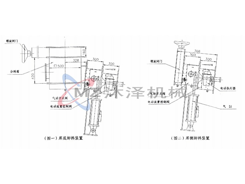 XS-C庫底庫側(cè)卸料裝置